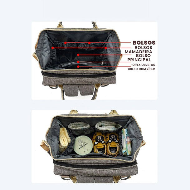 Nappy Bag – Baby Confort